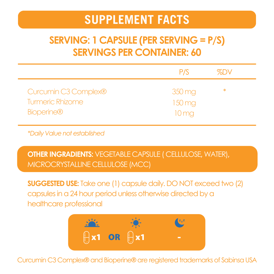 Curcumin