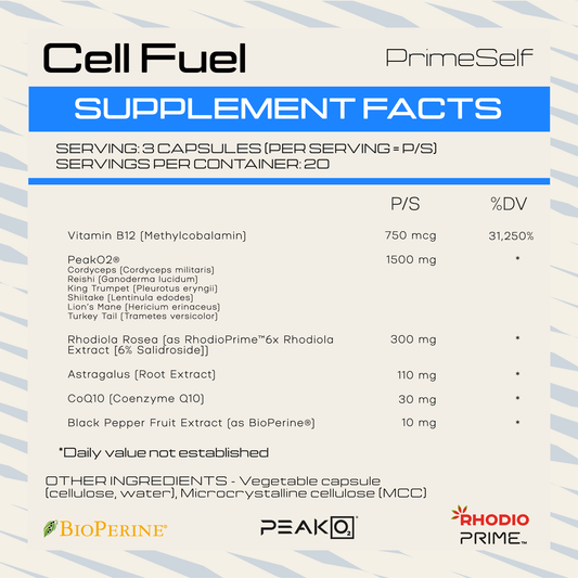 Cell Fuel